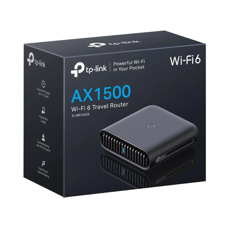 TP-Link TL-Wr1502x V1 - S...